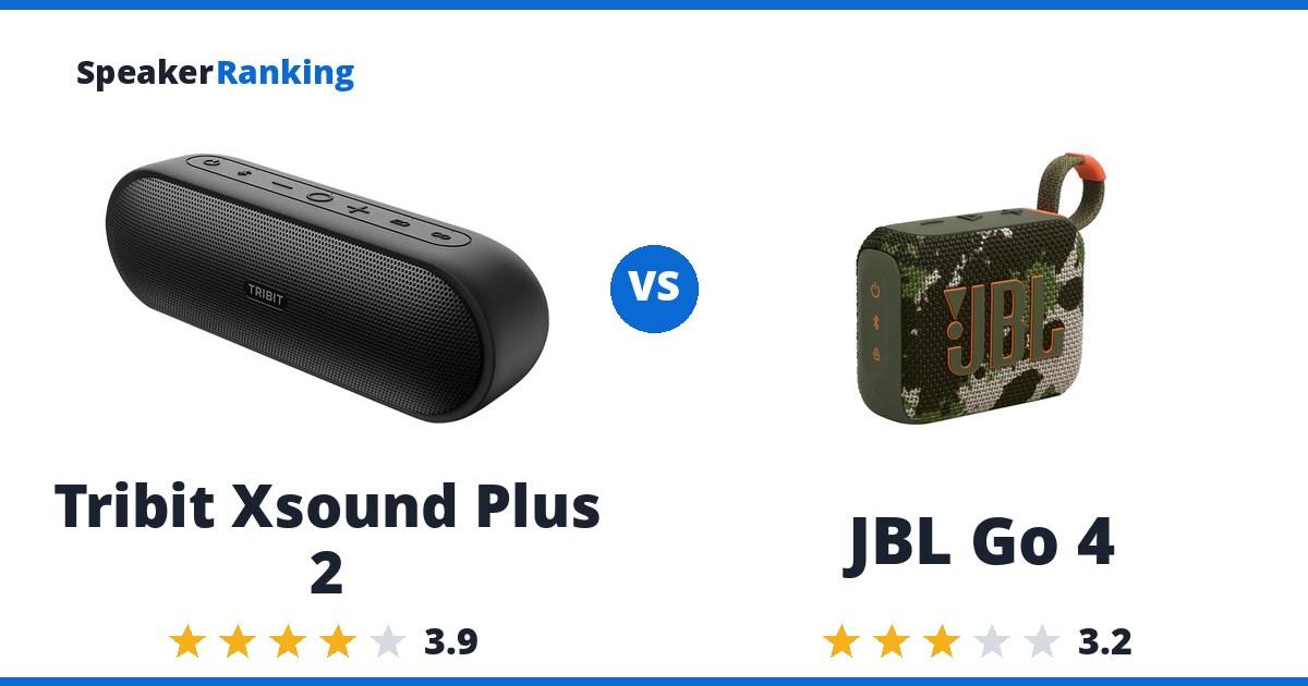 Tribit Xsound Plus 2 vs JBL Go 4