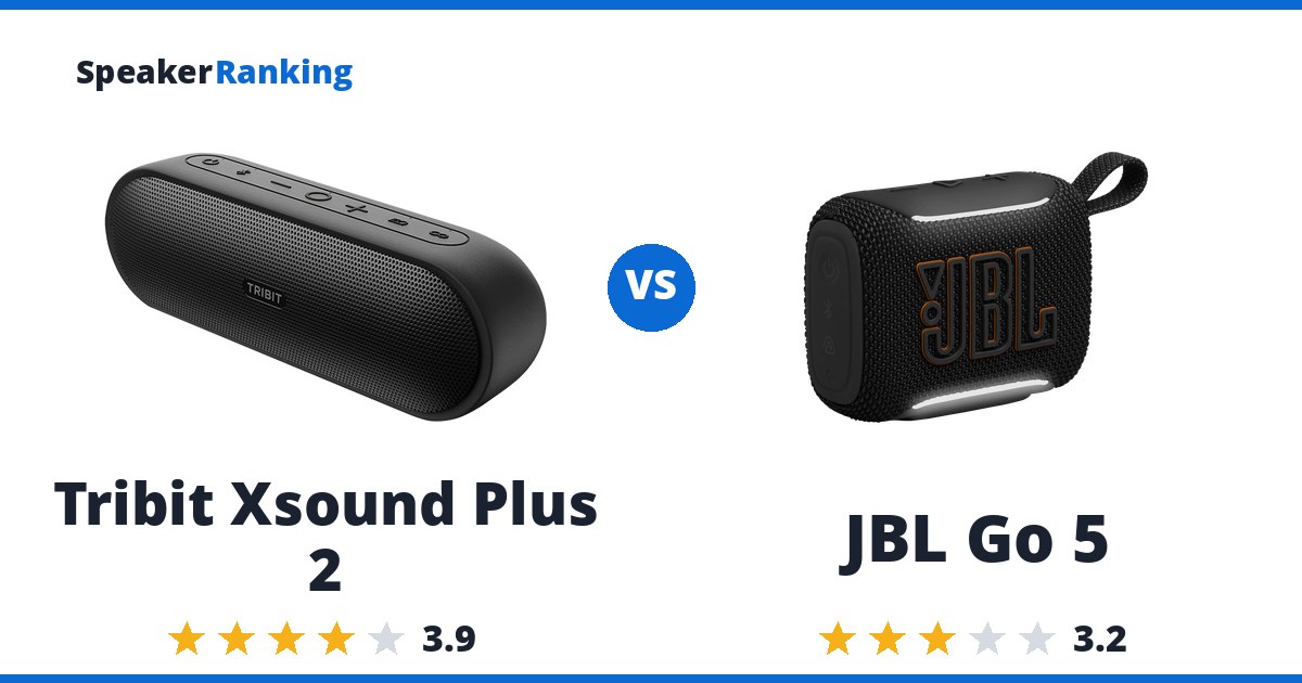 Tribit Xsound Plus 2 vs JBL Go 5