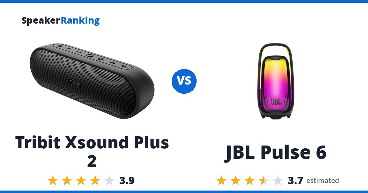 Tribit Xsound Plus 2 vs JBL Pulse 6