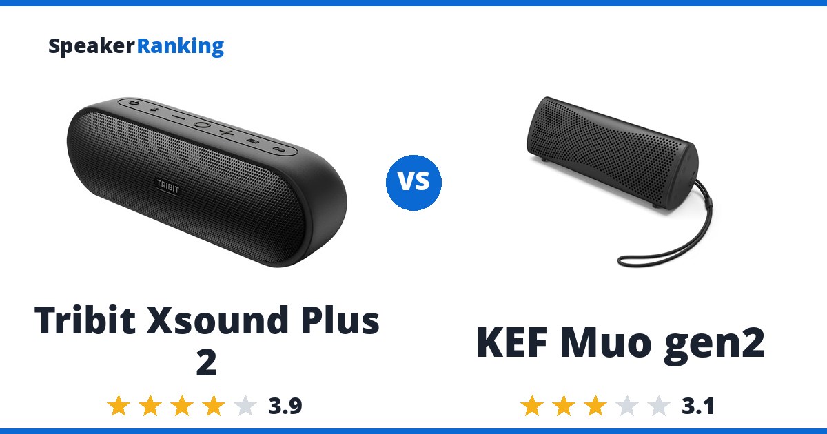 Tribit Xsound Plus 2 vs KEF Muo gen2