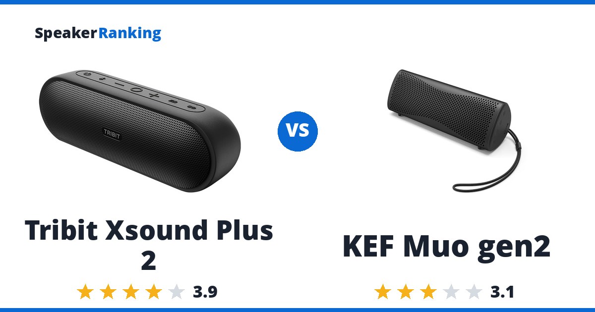 Tribit Xsound Plus 2 vs KEF Muo gen2