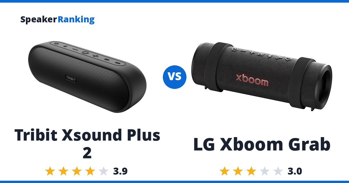 Tribit Xsound Plus 2 vs LG Xboom Grab