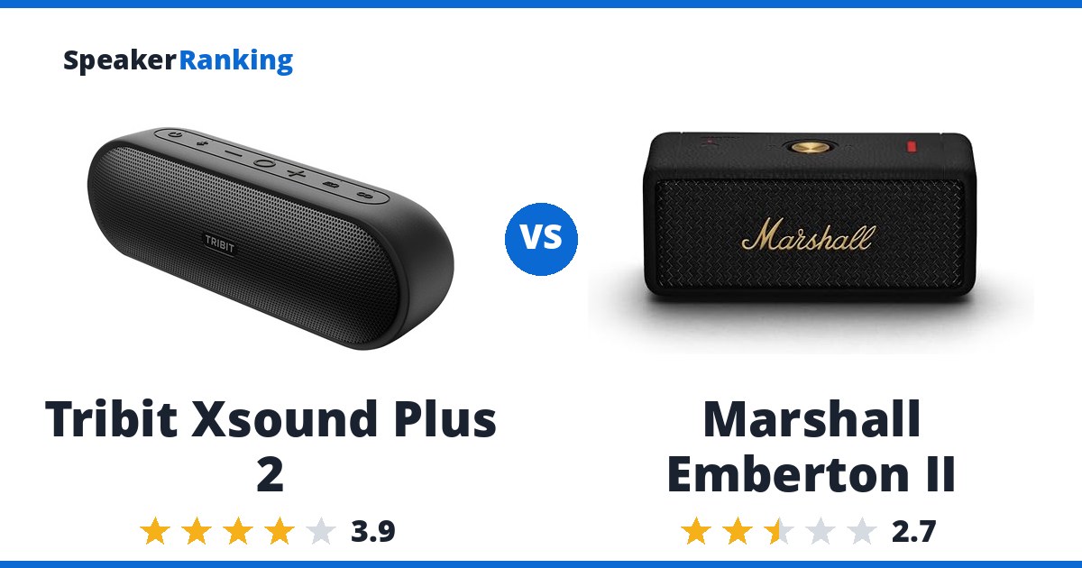 Tribit Xsound Plus 2 vs Marshall Emberton II