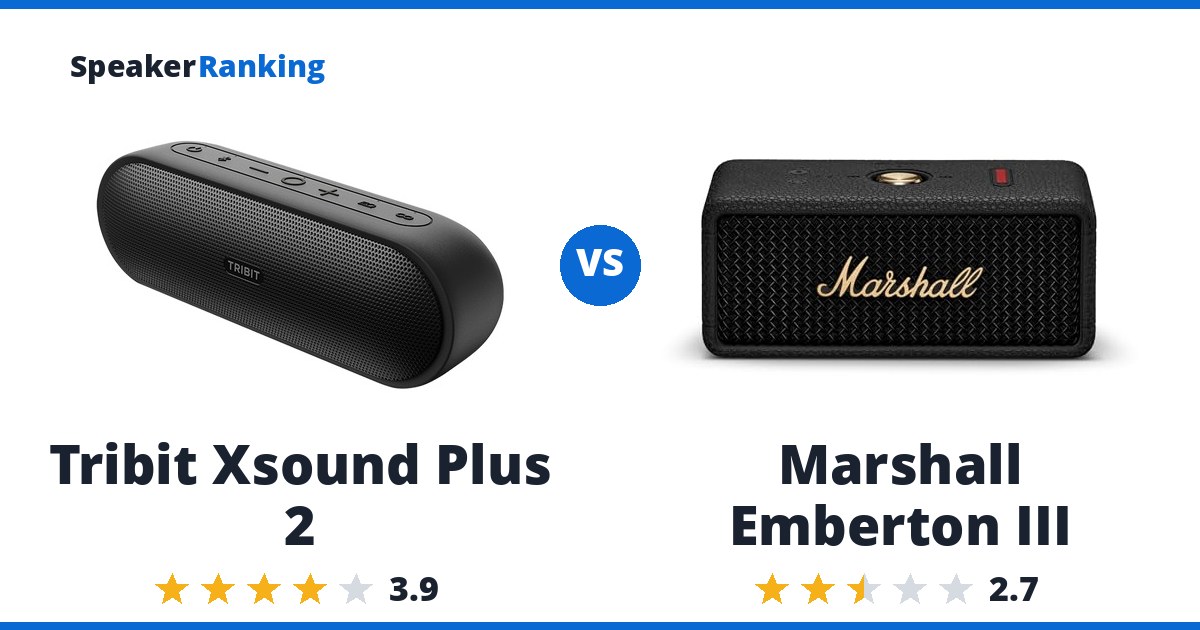 Tribit Xsound Plus 2 vs Marshall Emberton III