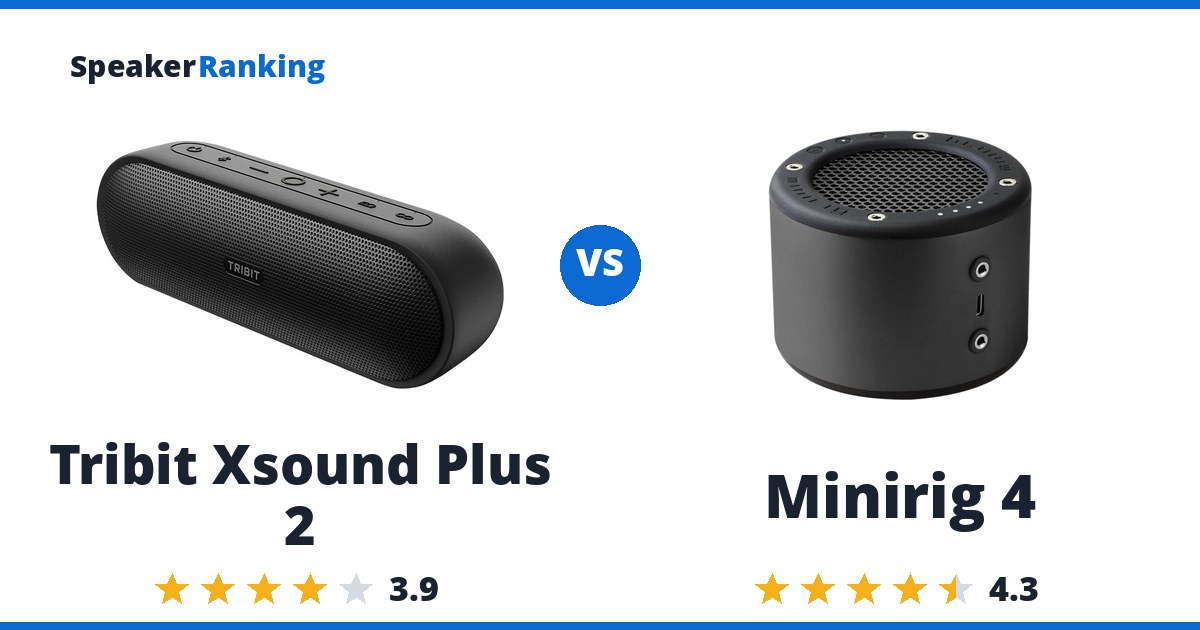 Tribit Xsound Plus 2 vs Minirig 4