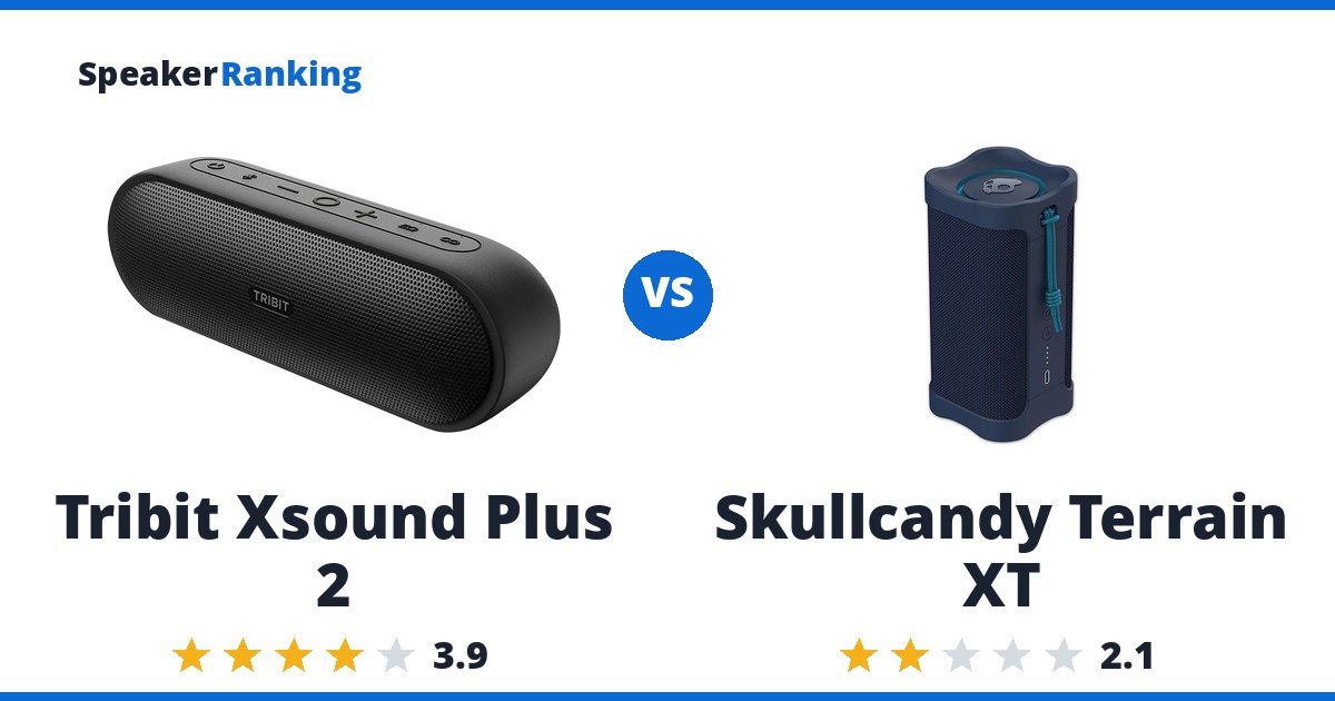 Tribit Xsound Plus 2 vs Skullcandy Terrain XT