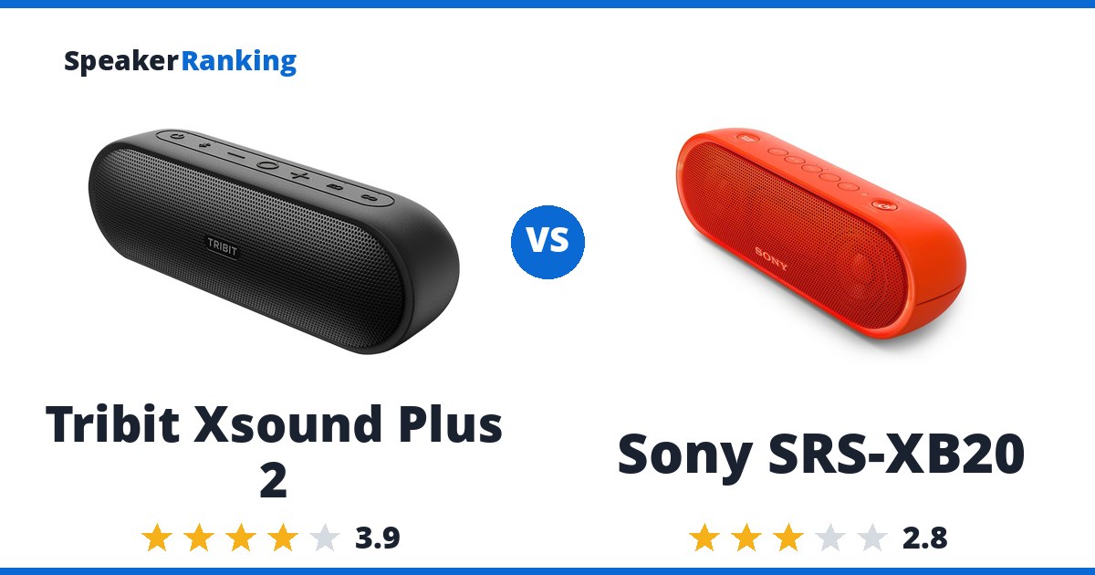 Tribit Xsound Plus 2 vs Sony SRS-XB20