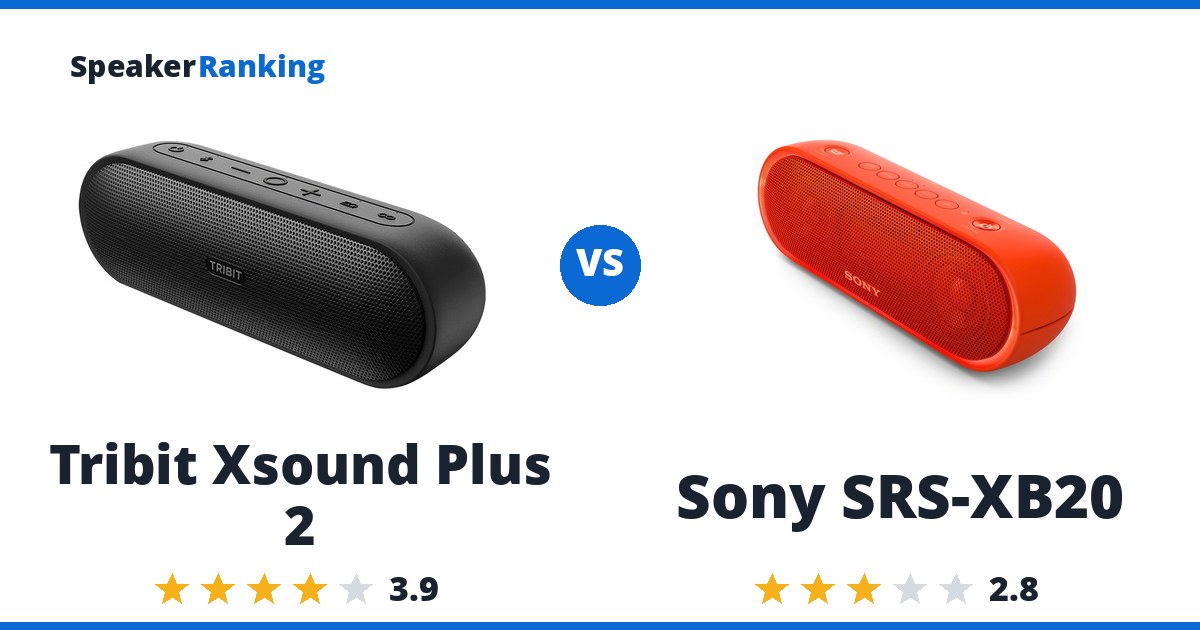 Tribit Xsound Plus 2 vs Sony SRS-XB20