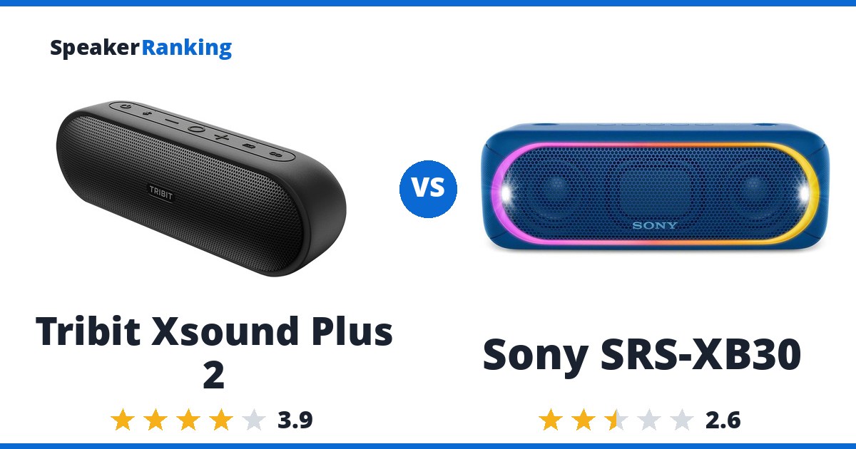 Tribit Xsound Plus 2 vs Sony SRS-XB30