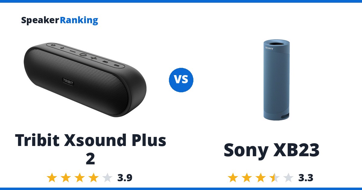 Tribit Xsound Plus 2 vs Sony XB23
