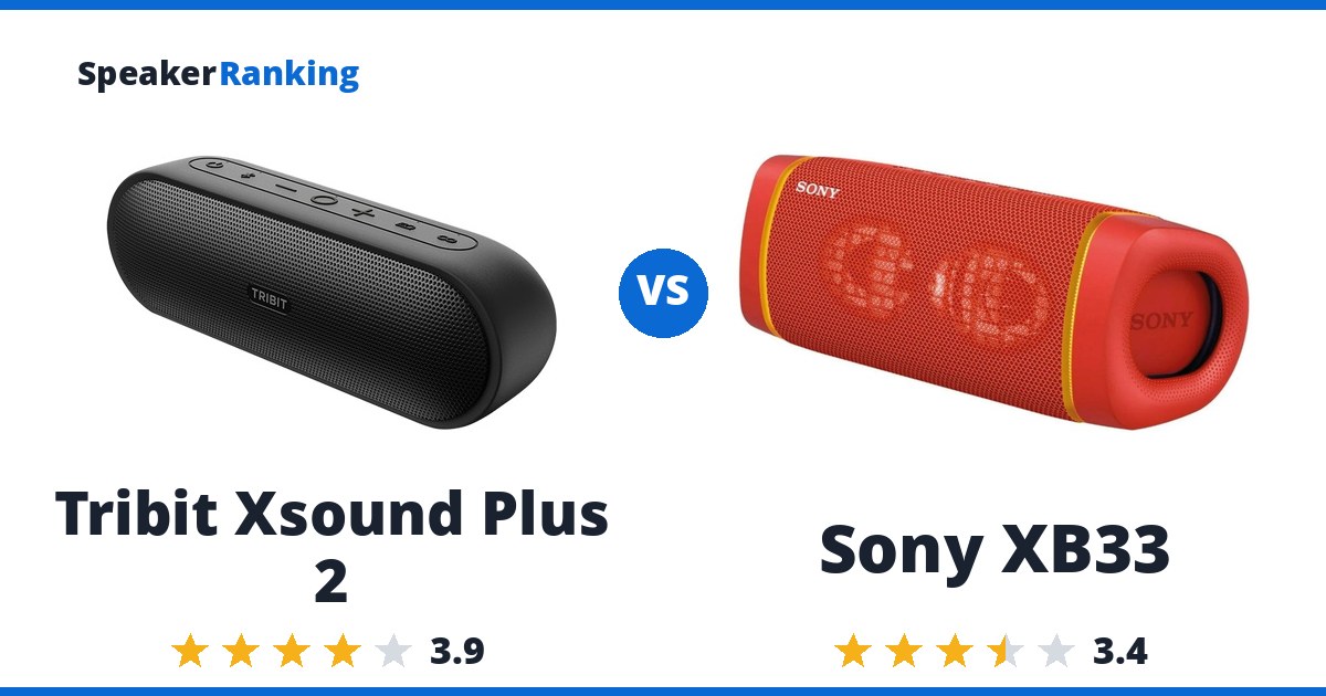 Tribit Xsound Plus 2 vs Sony XB33