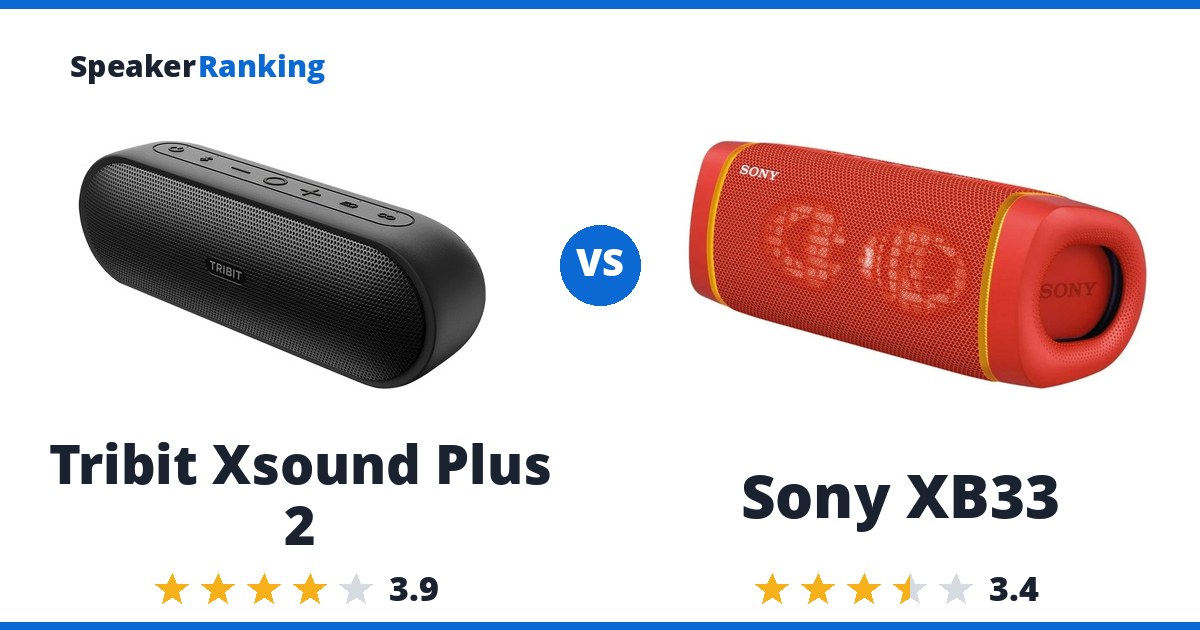 Tribit Xsound Plus 2 vs Sony XB33