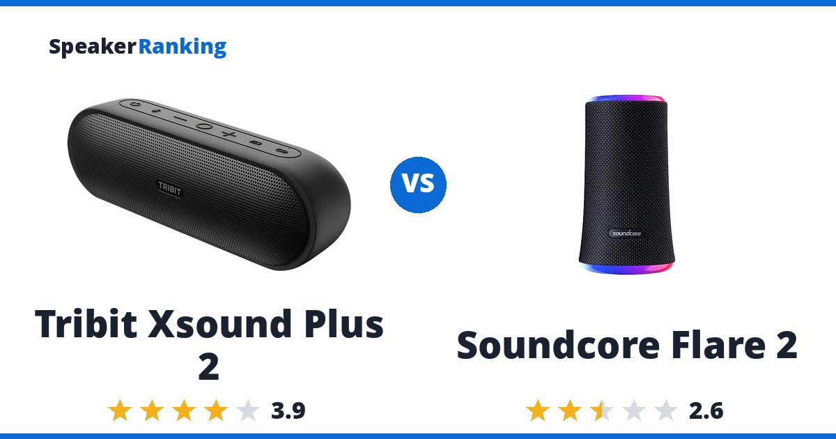 Tribit Xsound Plus 2 vs Soundcore Flare 2