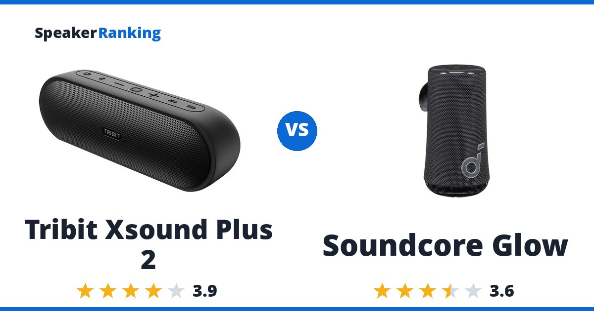 Tribit Xsound Plus 2 vs Soundcore Glow