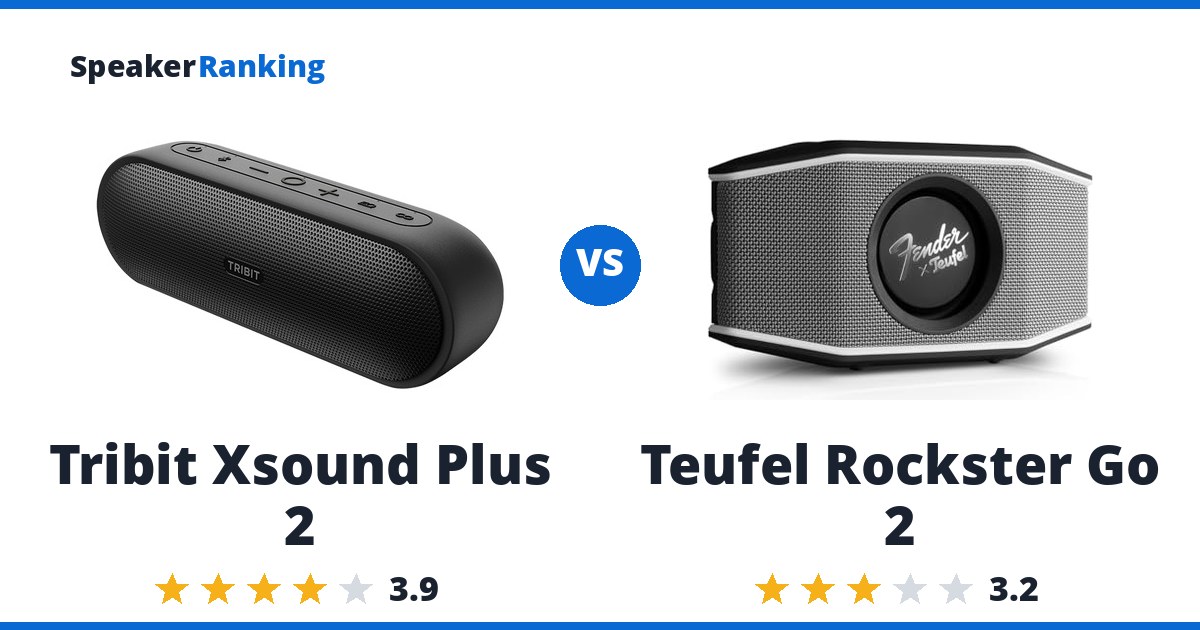 Tribit Xsound Plus 2 vs Teufel Rockster Go 2