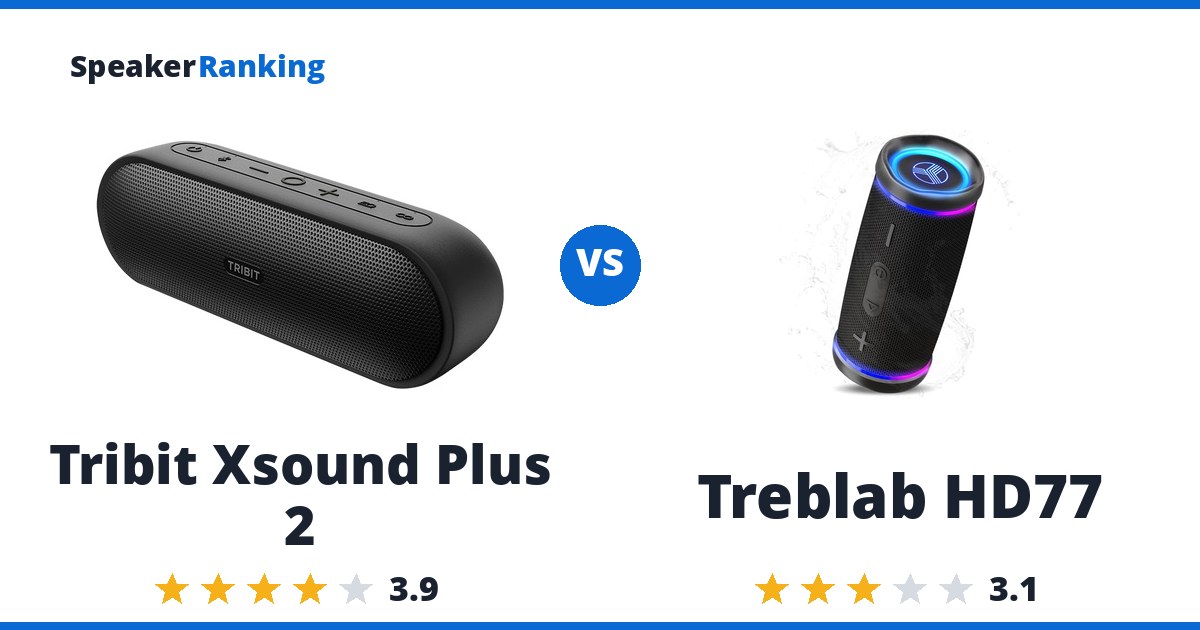 Tribit Xsound Plus 2 vs Treblab HD77
