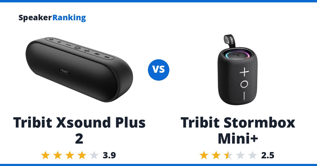 Tribit Xsound Plus 2 vs Tribit Stormbox Mini+