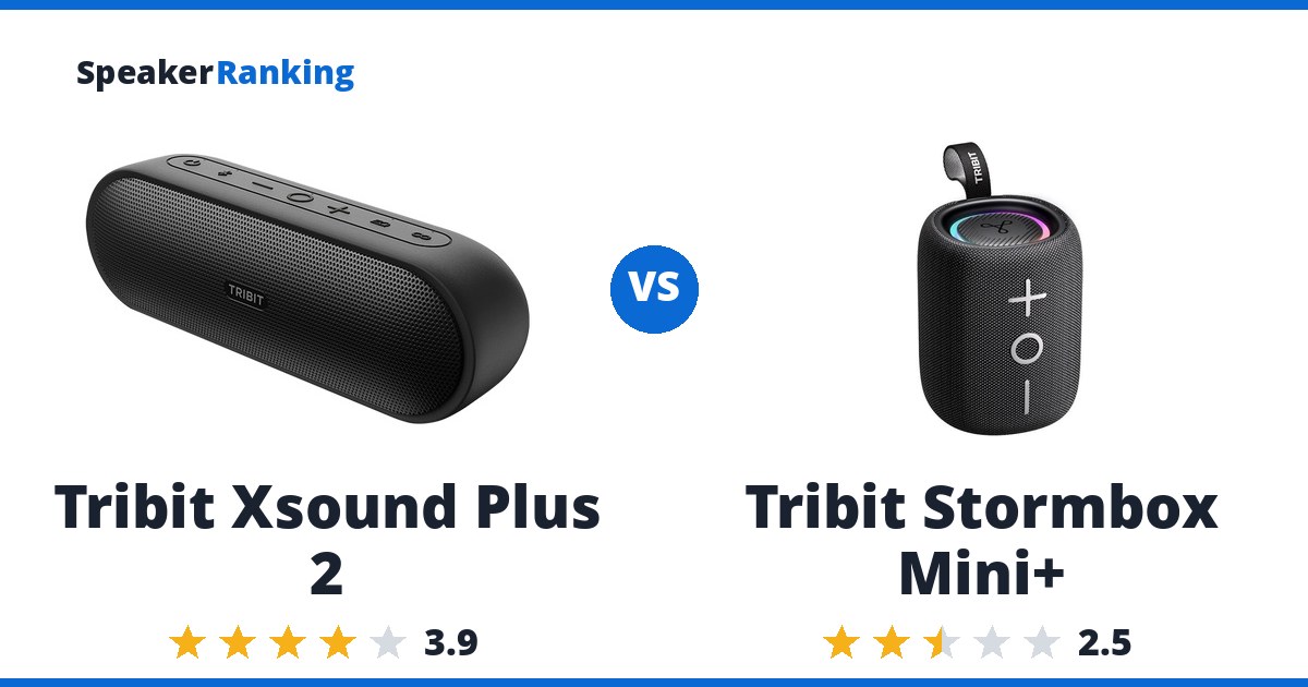 Tribit Xsound Plus 2 vs Tribit Stormbox Mini+
