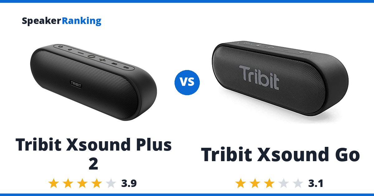 Tribit Xsound Plus 2 vs Tribit Xsound Go