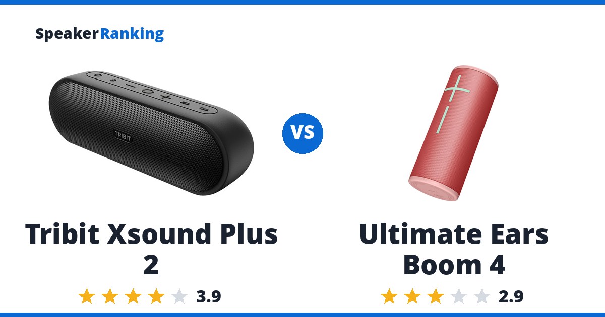 Tribit Xsound Plus 2 vs Ultimate Ears Boom 4