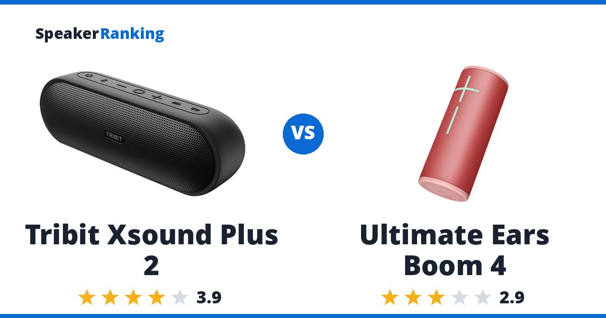 Tribit Xsound Plus 2 vs Ultimate Ears Boom 4