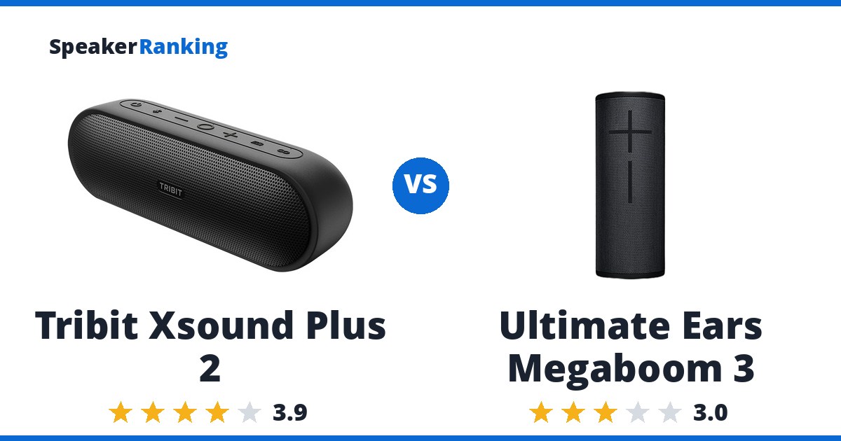 Tribit Xsound Plus 2 vs Ultimate Ears Megaboom 3