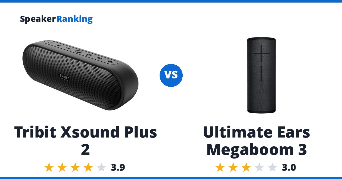 Tribit Xsound Plus 2 vs Ultimate Ears Megaboom 3