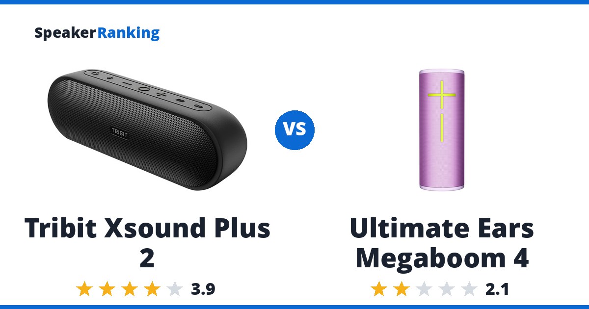 Tribit Xsound Plus 2 vs Ultimate Ears Megaboom 4