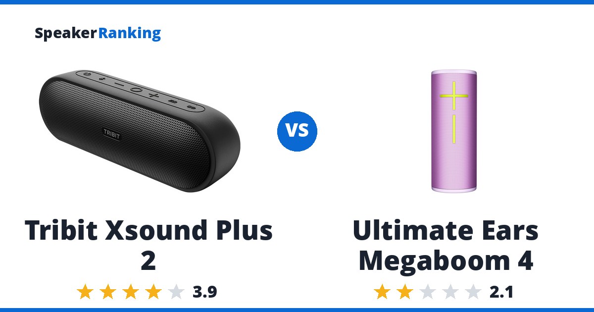 Tribit Xsound Plus 2 vs Ultimate Ears Megaboom 4