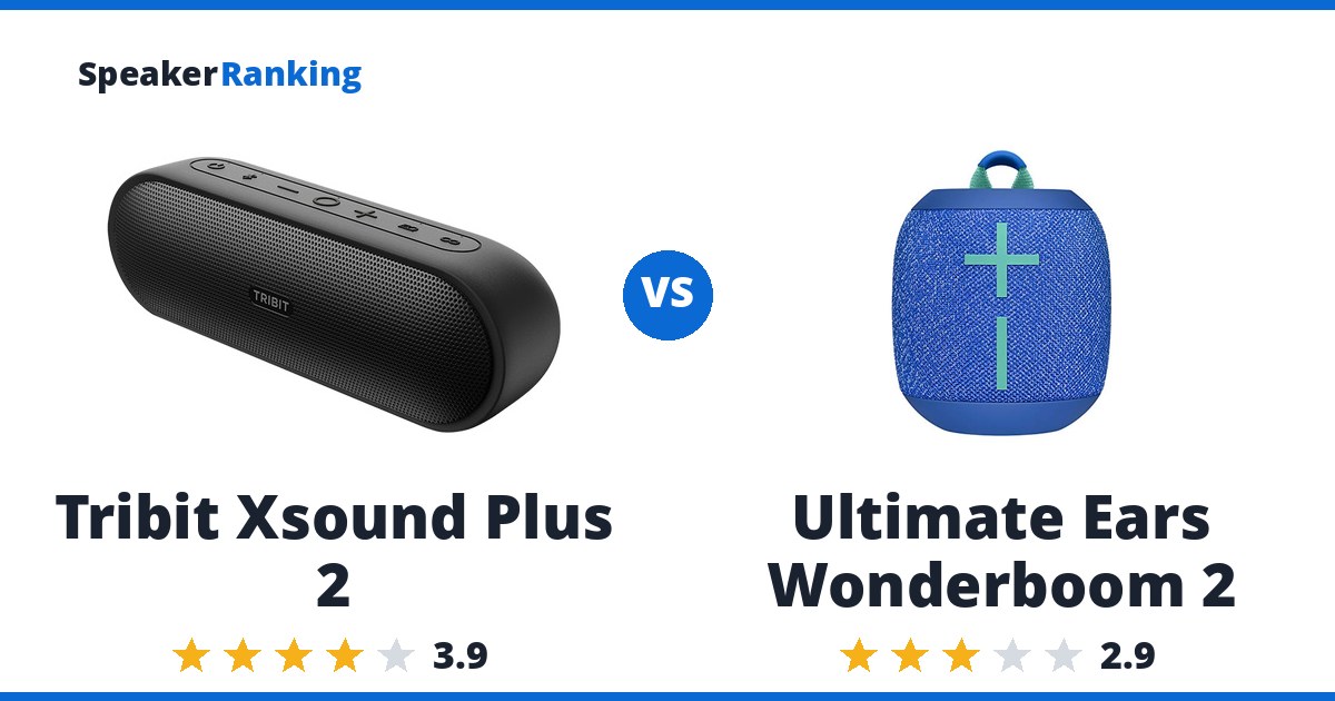Tribit Xsound Plus 2 vs Ultimate Ears Wonderboom 2