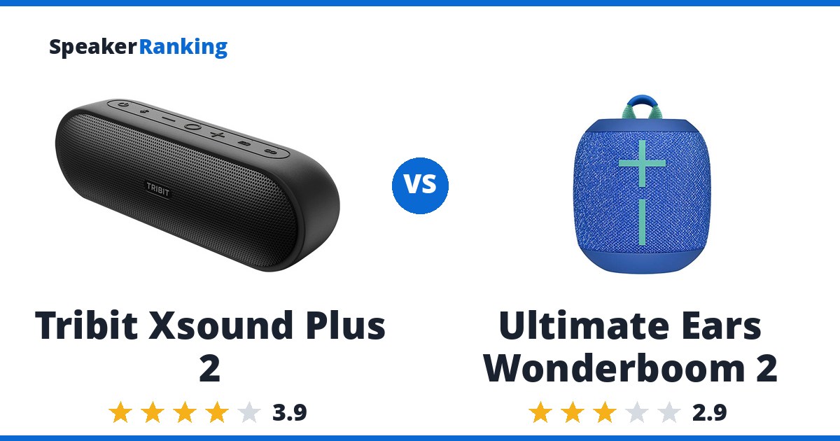 Tribit Xsound Plus 2 vs Ultimate Ears Wonderboom 2