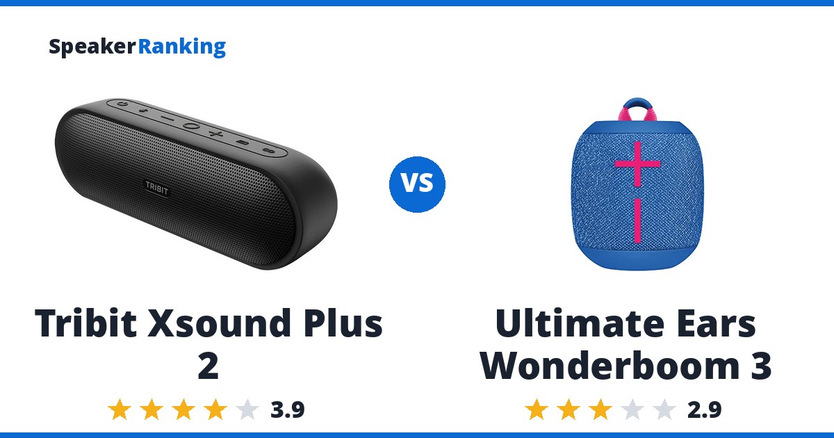 Tribit Xsound Plus 2 vs Ultimate Ears Wonderboom 3