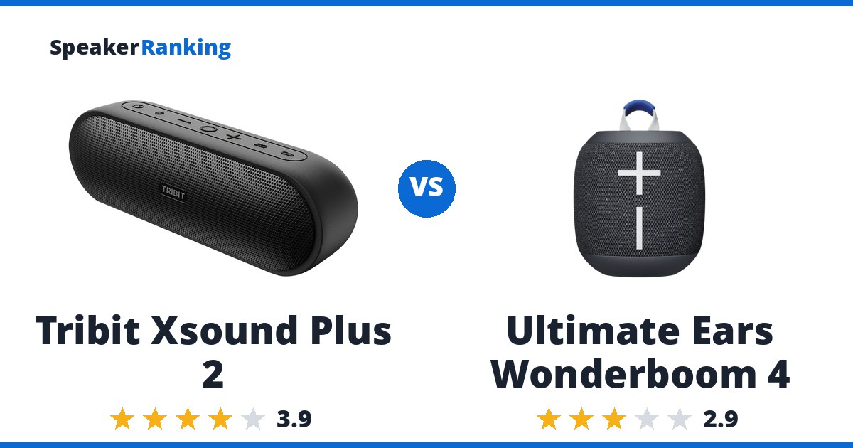 Tribit Xsound Plus 2 vs Ultimate Ears Wonderboom 4