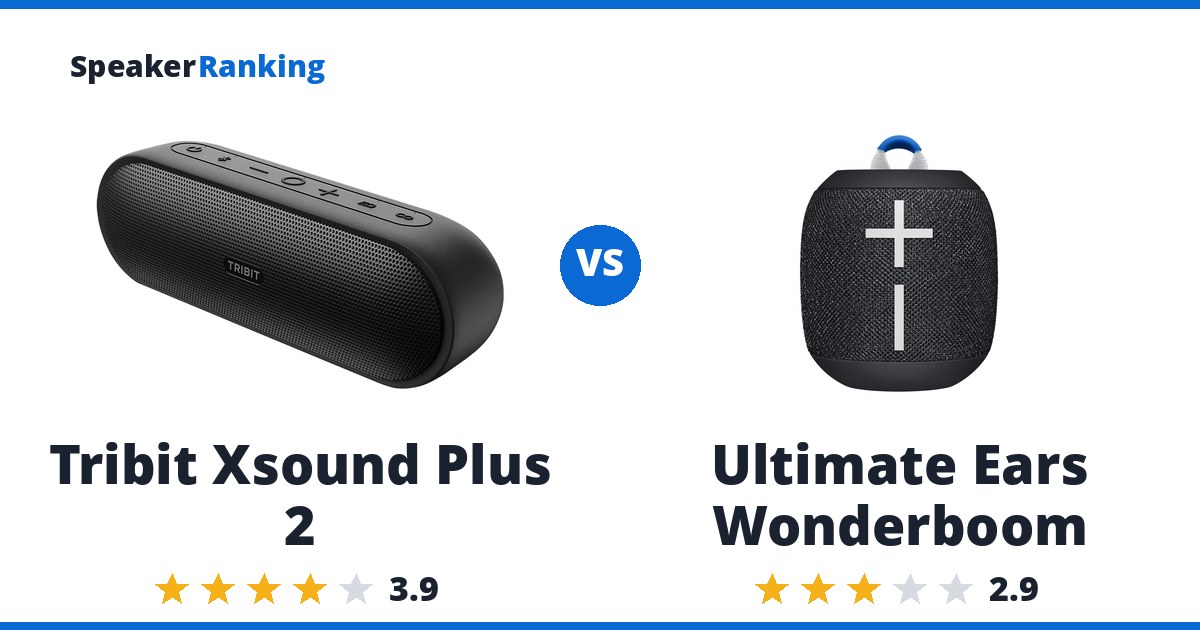 Tribit Xsound Plus 2 vs Ultimate Ears Wonderboom