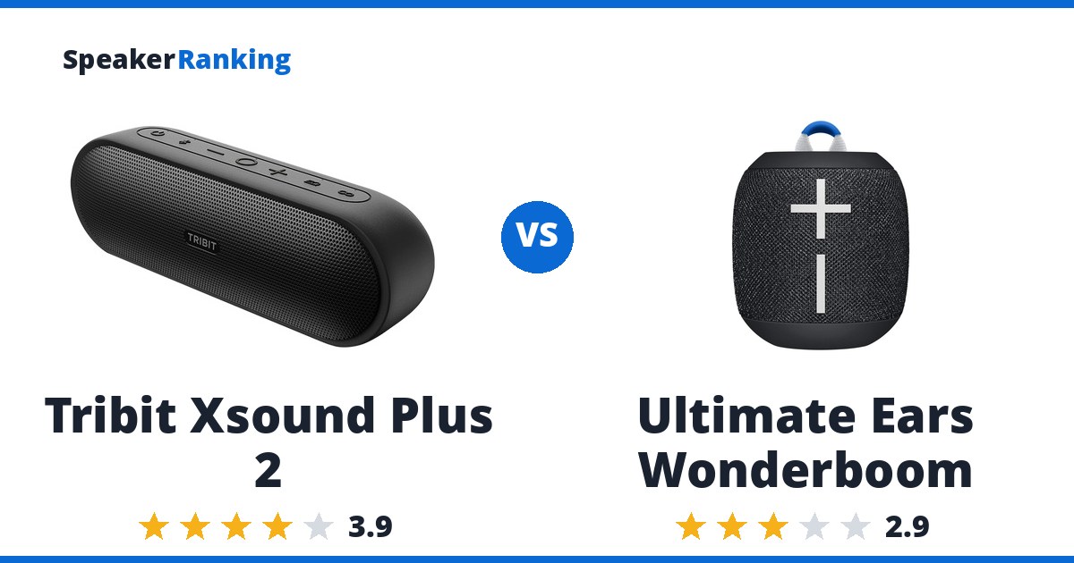 Tribit Xsound Plus 2 vs Ultimate Ears Wonderboom