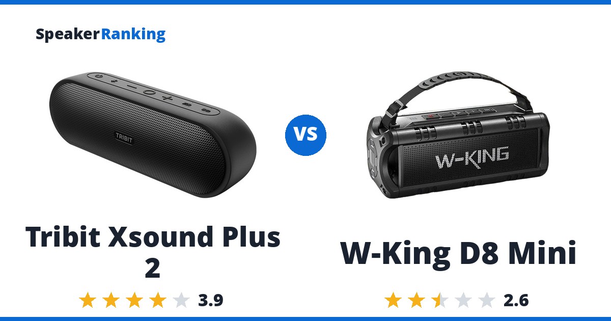 Tribit Xsound Plus 2 vs W-King D8 Mini