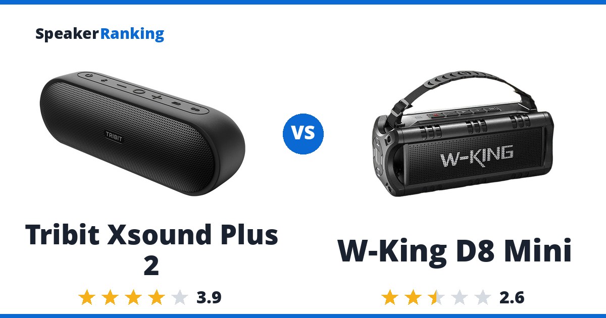 Tribit Xsound Plus 2 vs W-King D8 Mini