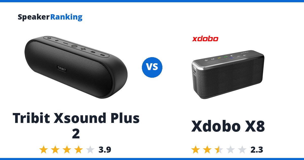 Tribit Xsound Plus 2 vs Xdobo X8