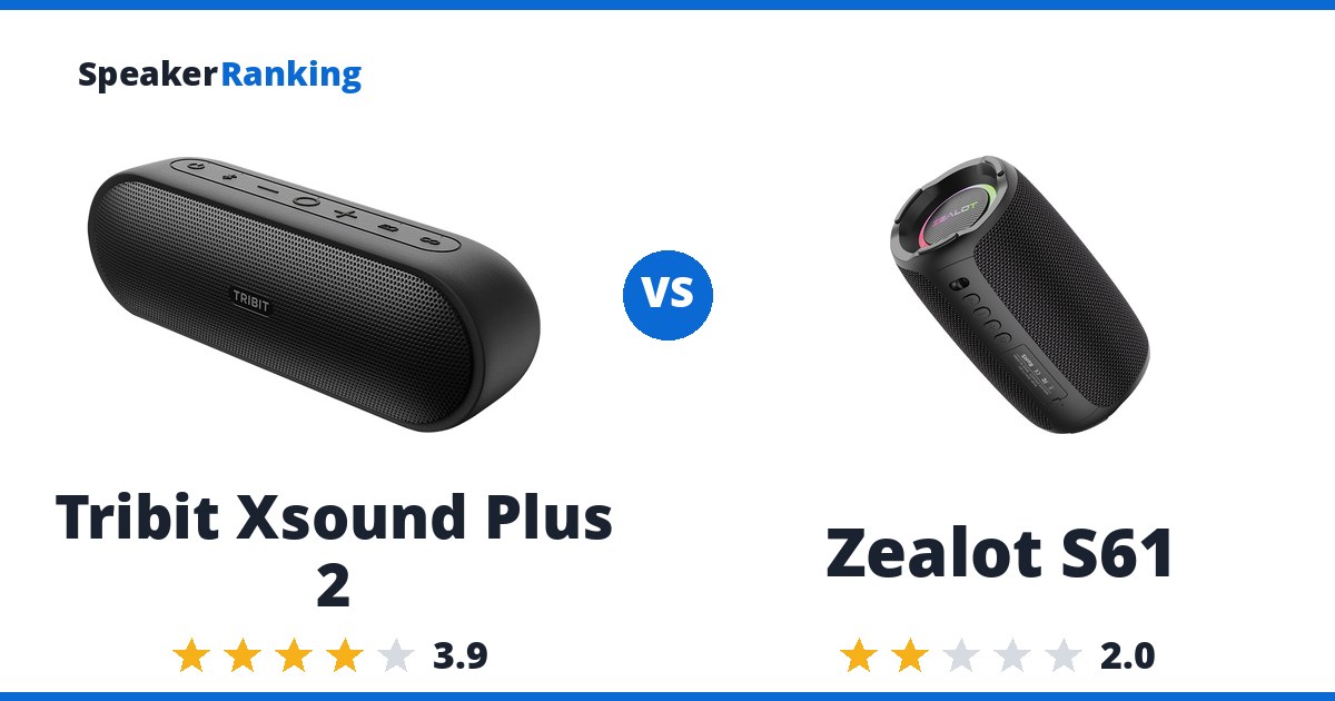 Tribit Xsound Plus 2 vs Zealot S61