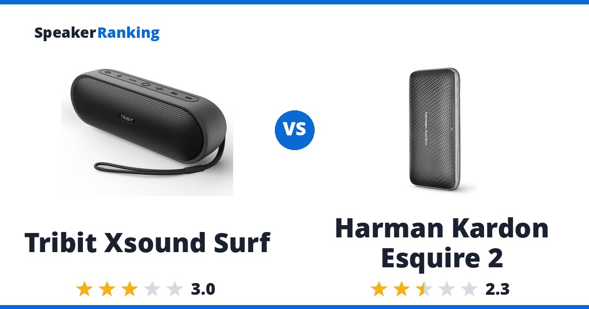 Tribit Xsound Surf vs Harman Kardon Esquire 2