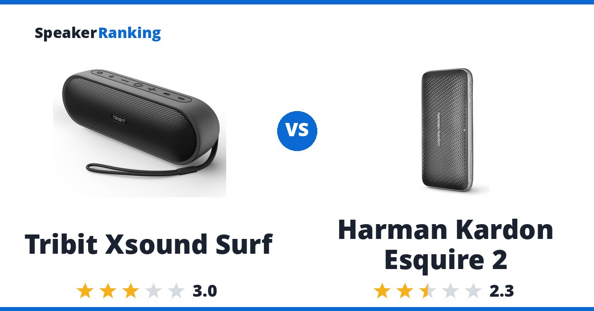 Tribit Xsound Surf vs Harman Kardon Esquire 2