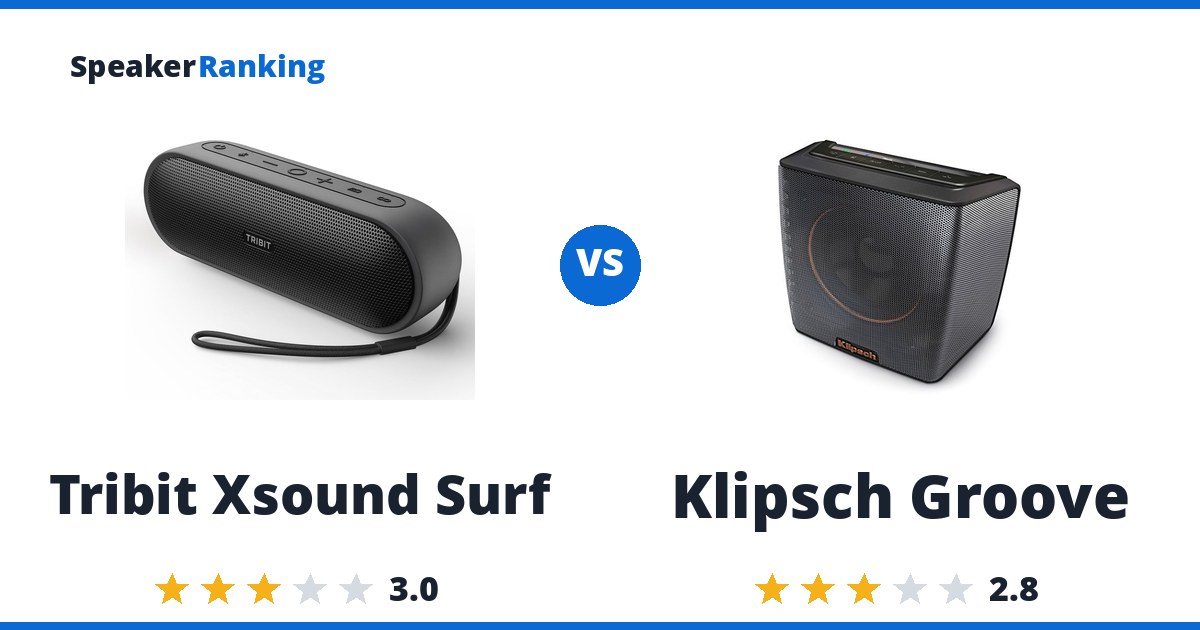 Tribit Xsound Surf vs Klipsch Groove