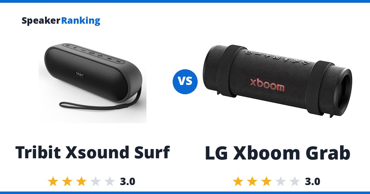 Tribit Xsound Surf vs LG Xboom Grab