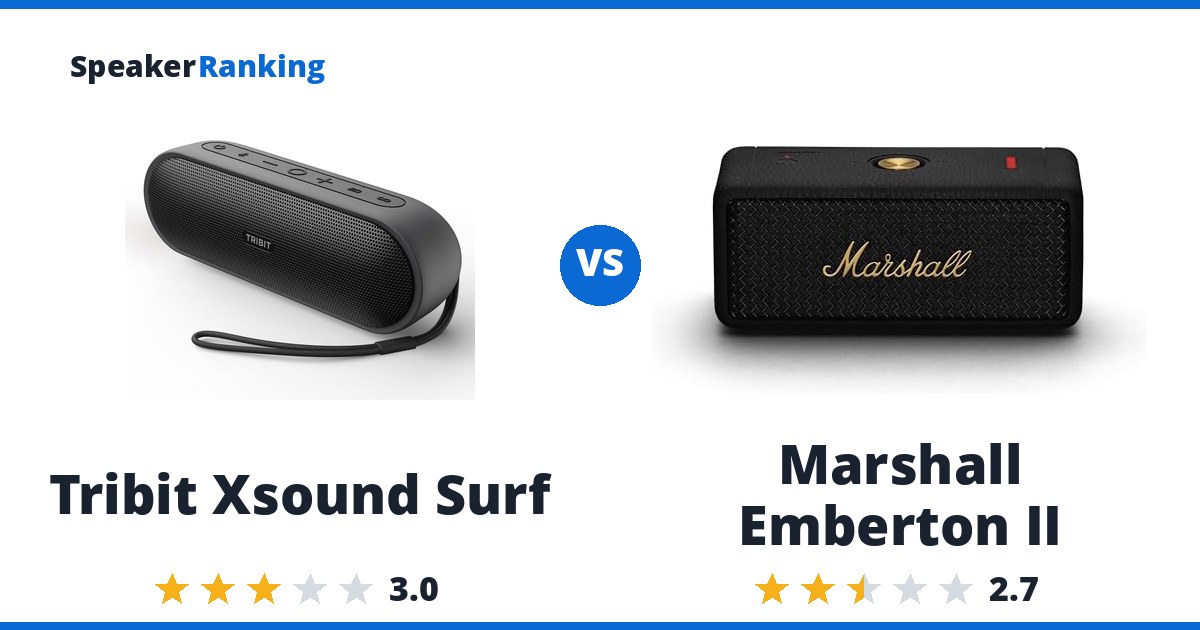Tribit Xsound Surf vs Marshall Emberton II