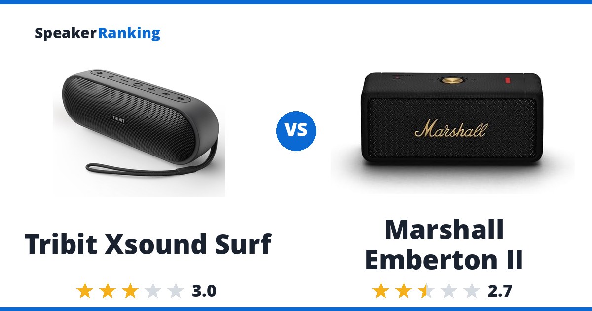 Tribit Xsound Surf vs Marshall Emberton II