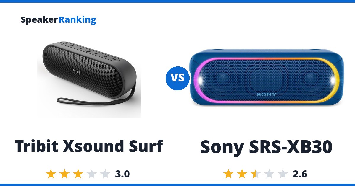 Tribit Xsound Surf vs Sony SRS-XB30