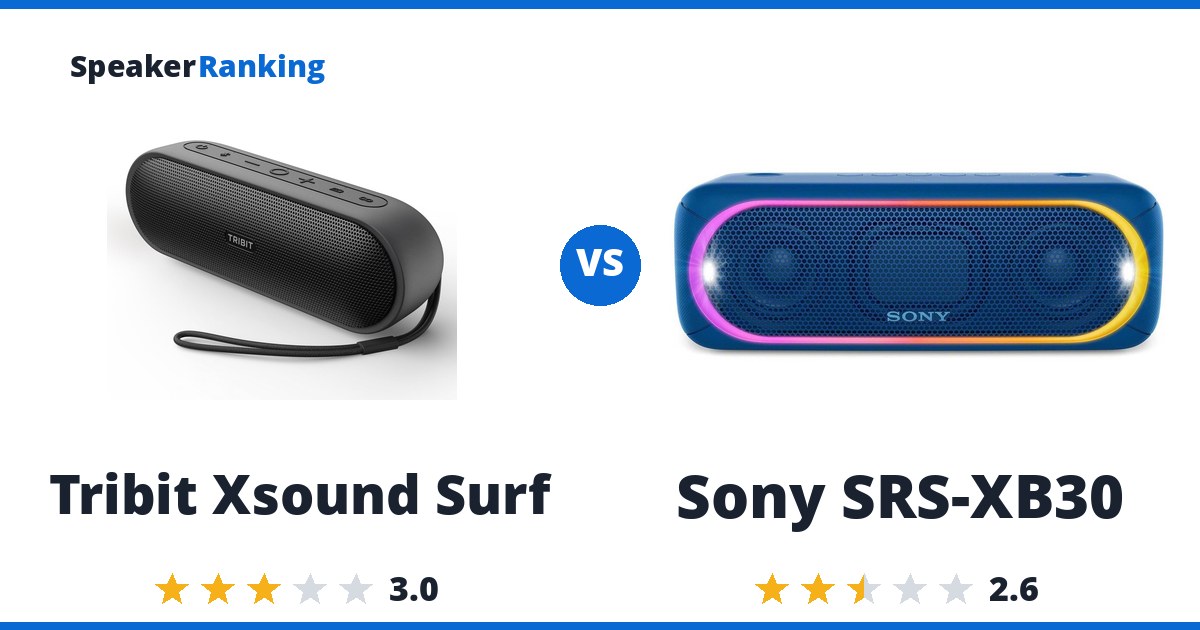 Tribit Xsound Surf vs Sony SRS-XB30