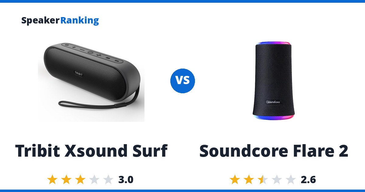 Tribit Xsound Surf vs Soundcore Flare 2