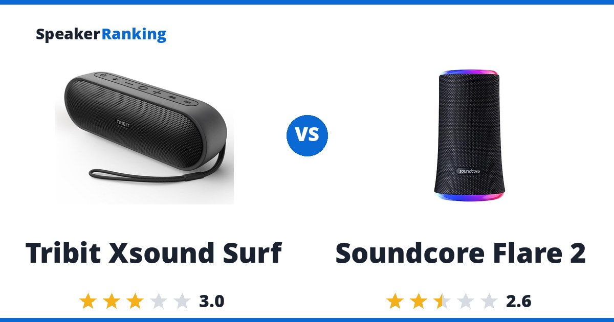 Tribit Xsound Surf vs Soundcore Flare 2