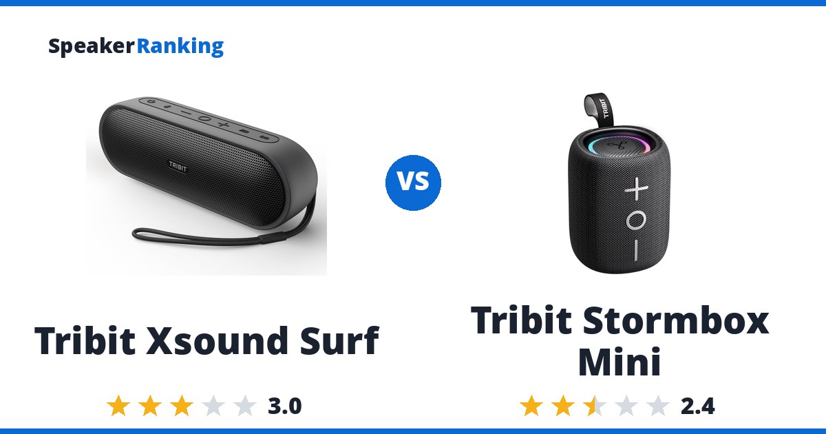 Tribit Xsound Surf vs Tribit Stormbox Mini